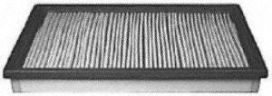 Baldwin PA2135 Panel Air Filter for select Infiniti/Nissan/Saab/Subaru models