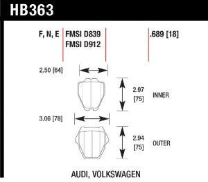 Hawk Performance HB363F.689 HPS Performance Ceramic Brake Pad
